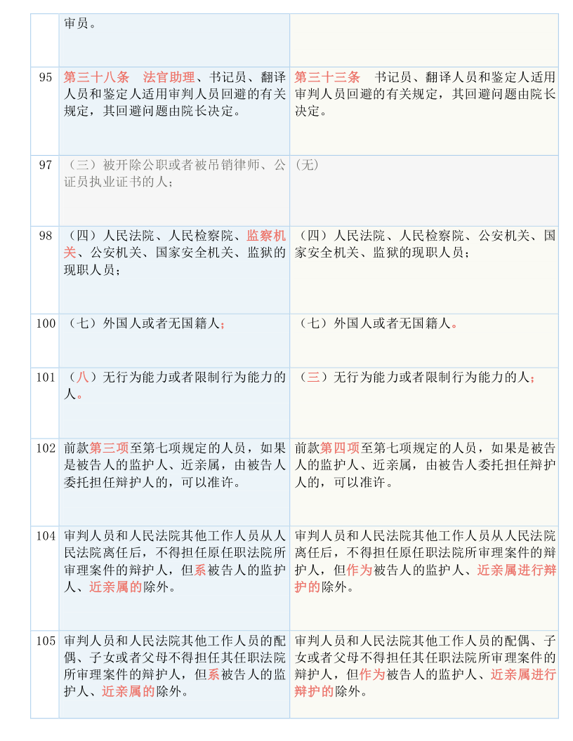 2025新澳今晚开奖结果查询表：实用释义解释落实