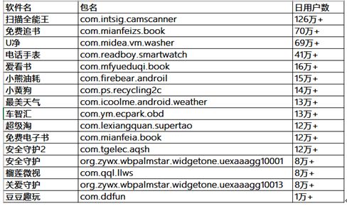 7777888888管家精准管家婆免费：实用释义解释落实