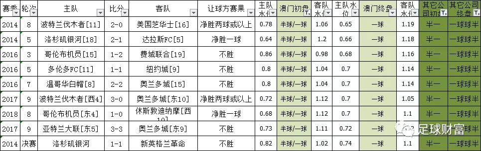 请老板把2025年的澳门彩的17期的资料与一肖一码几个号码提供给我们做一下参考：词语释义解释落实