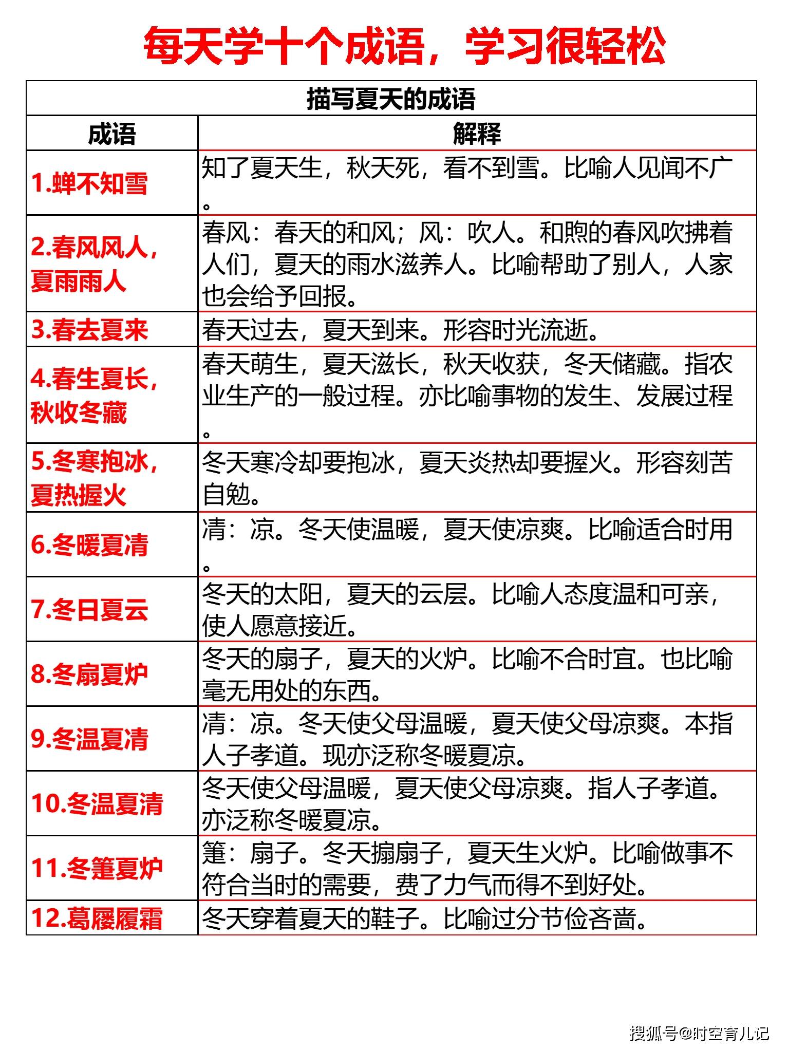 新澳天天开奖资料大全最新5：词语释义解释落实