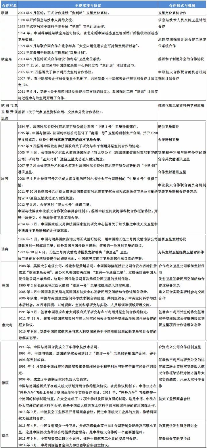 新奥正版全年免费：实用释义解释落实