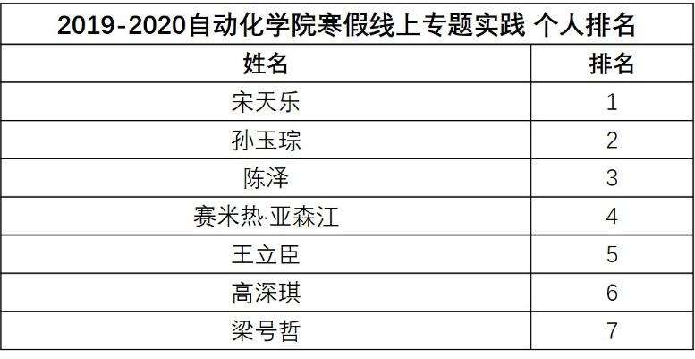 2025年澳门今晚开奖结果查询表：全面释义解释落实