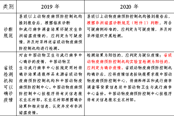 澳门王中王100的资料2025：全面释义解释落实