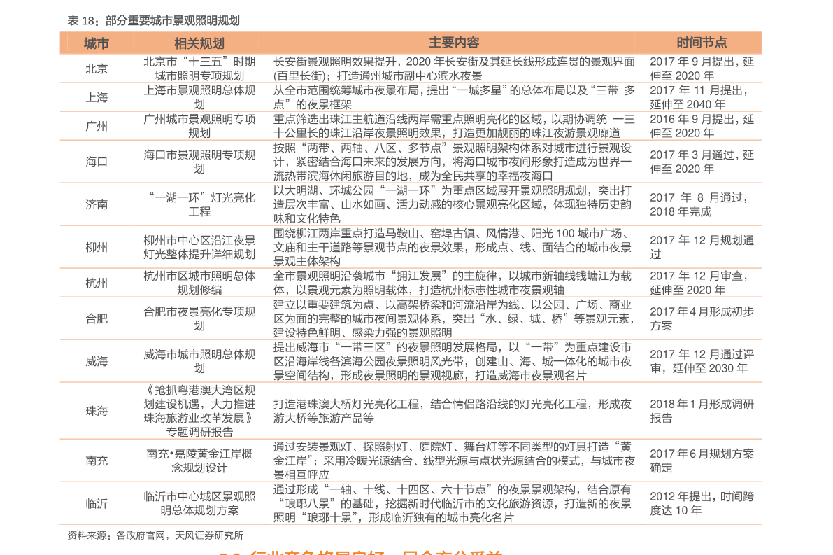 2025今晚澳门走势图最新：词语释义解释落实