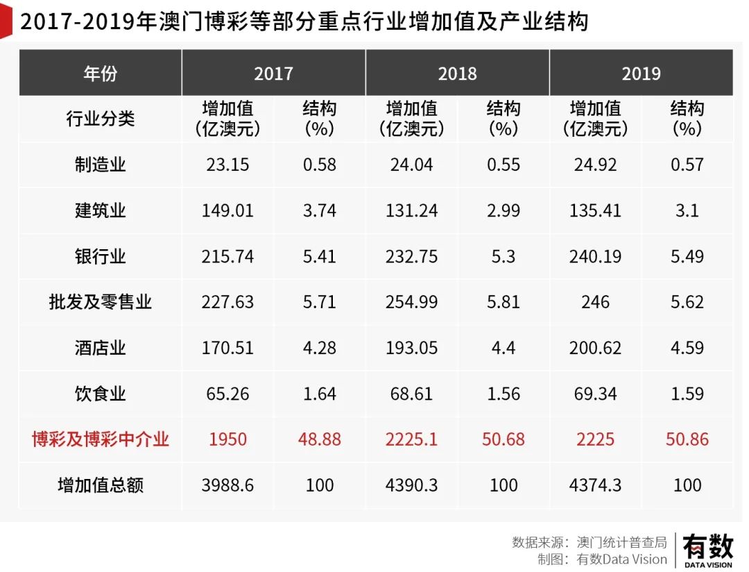 澳门彩历史开奖纪录：词语释义解释落实