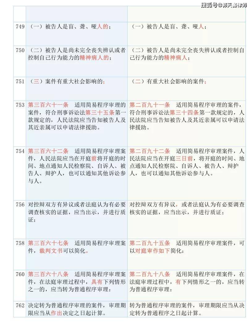 2025年澳门精准正版资料：词语释义解释落实