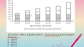 新澳大全2025正版资料一肖/码：全面释义解释落实