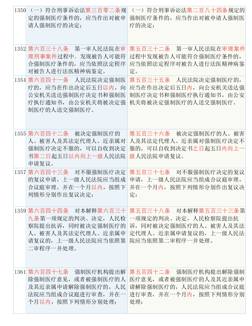 澳门一码一肖一特一中管家：实用释义解释落实