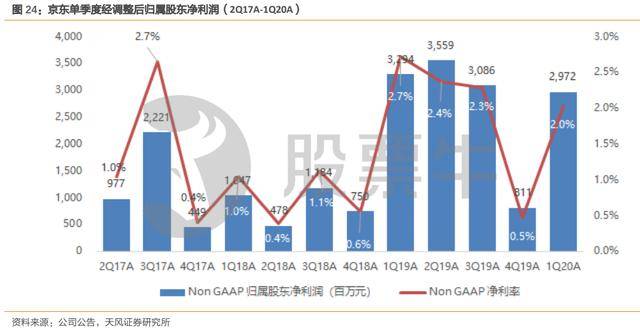 4949香港最快开奖结果：精选解析解释落实