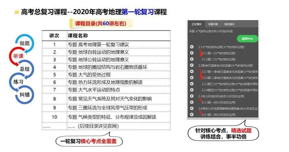 黄大仙三肖三码最准的资料：精选解析解释落实