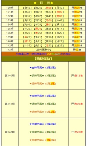 自小姐一肖中白小姐开奖记录：实用释义解释落实