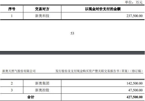 2025新奥正版资料：警惕虚假宣传，系统管理执行