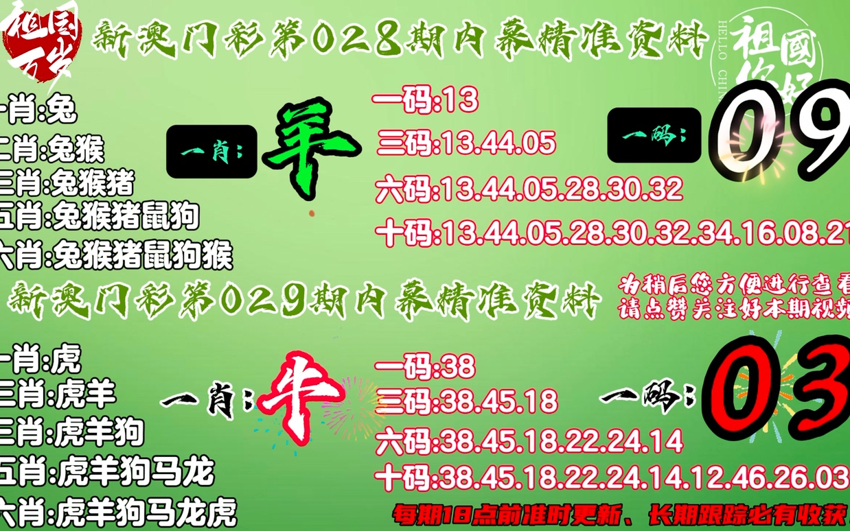 香港彩生肖：精选解析解释落实