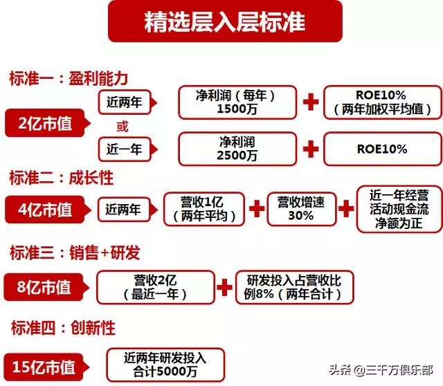 新澳门内部一码精准公开：精选解析解释落实