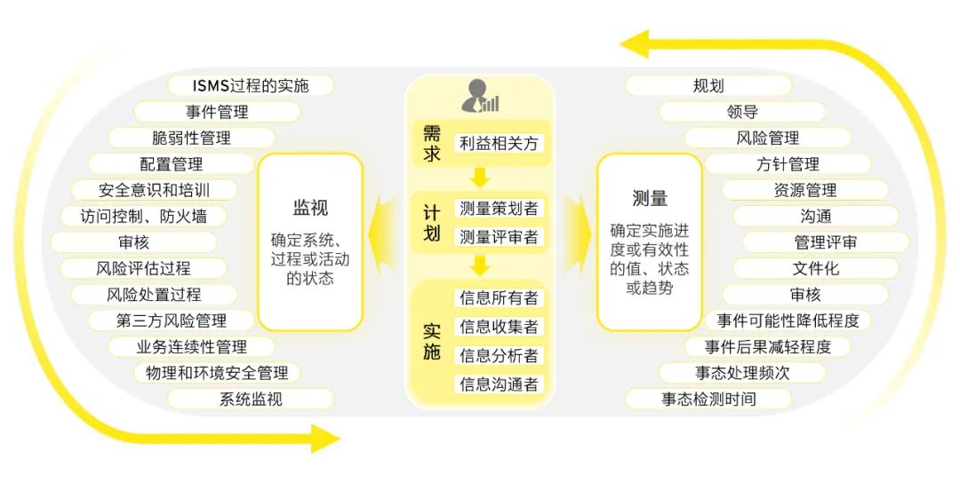 62827·cσm查询澳彩最新消息：精选解析解释落实