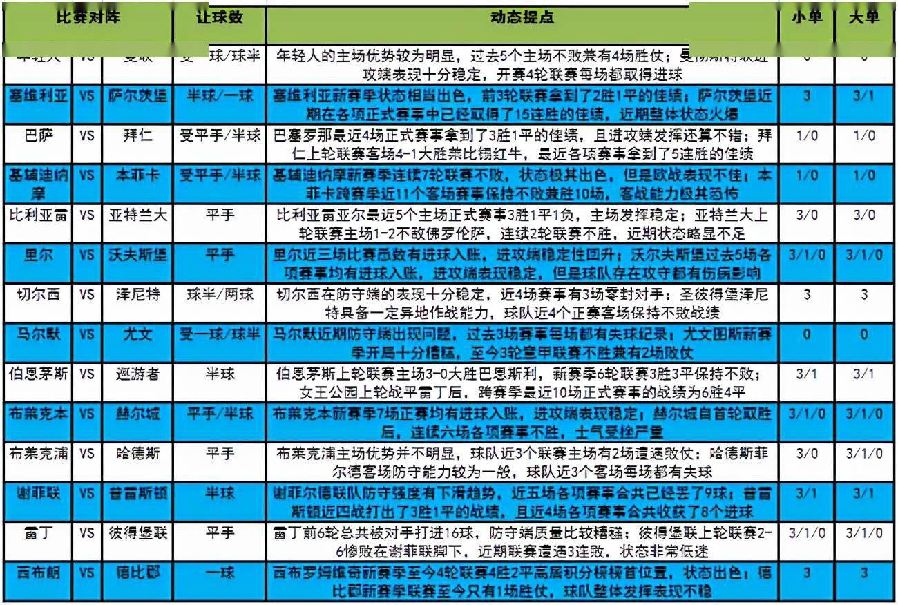 澳门六和开奖结果2025开奖号码今晚直播开奖：实用释义解释落实