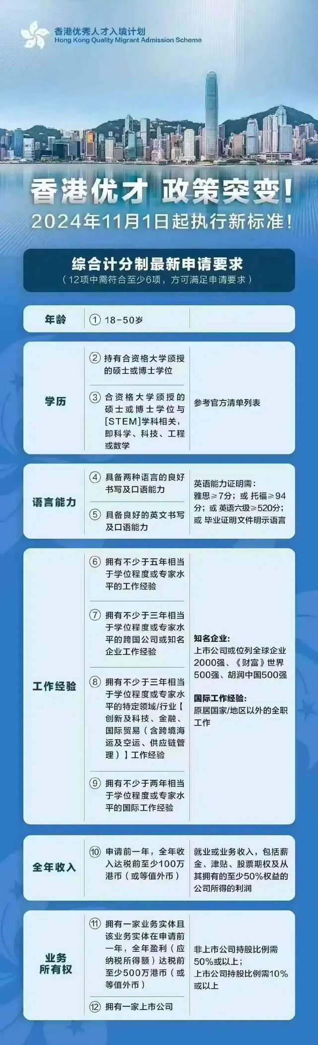 2025香港王中王全年资料：精选解析解释落实