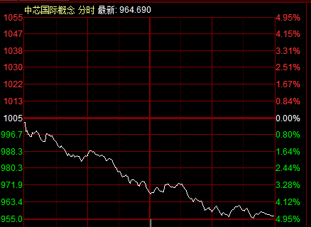 中国第一妖股600209：精选解析解释落实