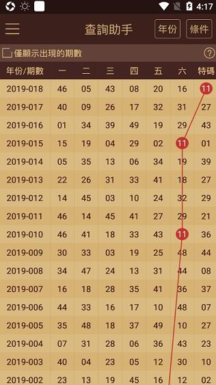 澳门王中王100的资料2023：精选解析解释落实