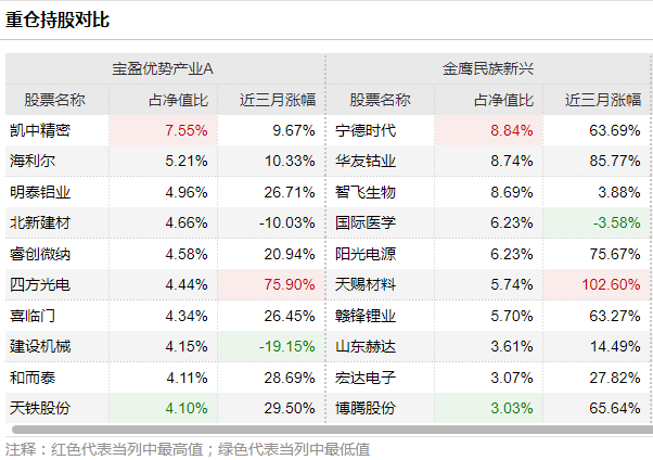 最准一肖100%准确使用方法：实用释义解释落实