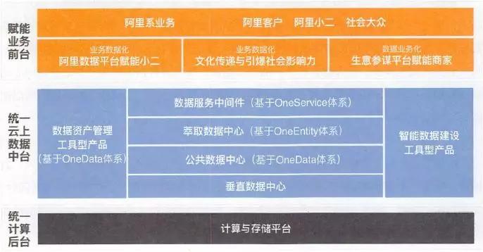 香六港彩开特马号码186：精选解析解释落实