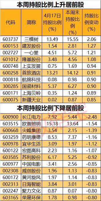 香港二四六开奖结果 开奖记录4：精选解析解释落实