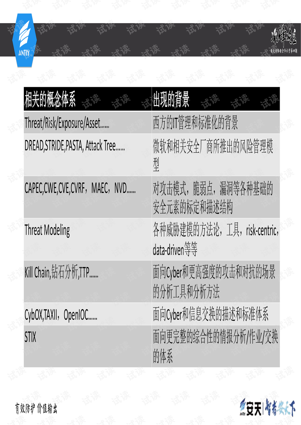 2025最新码表图49澳门：精选解析解释落实