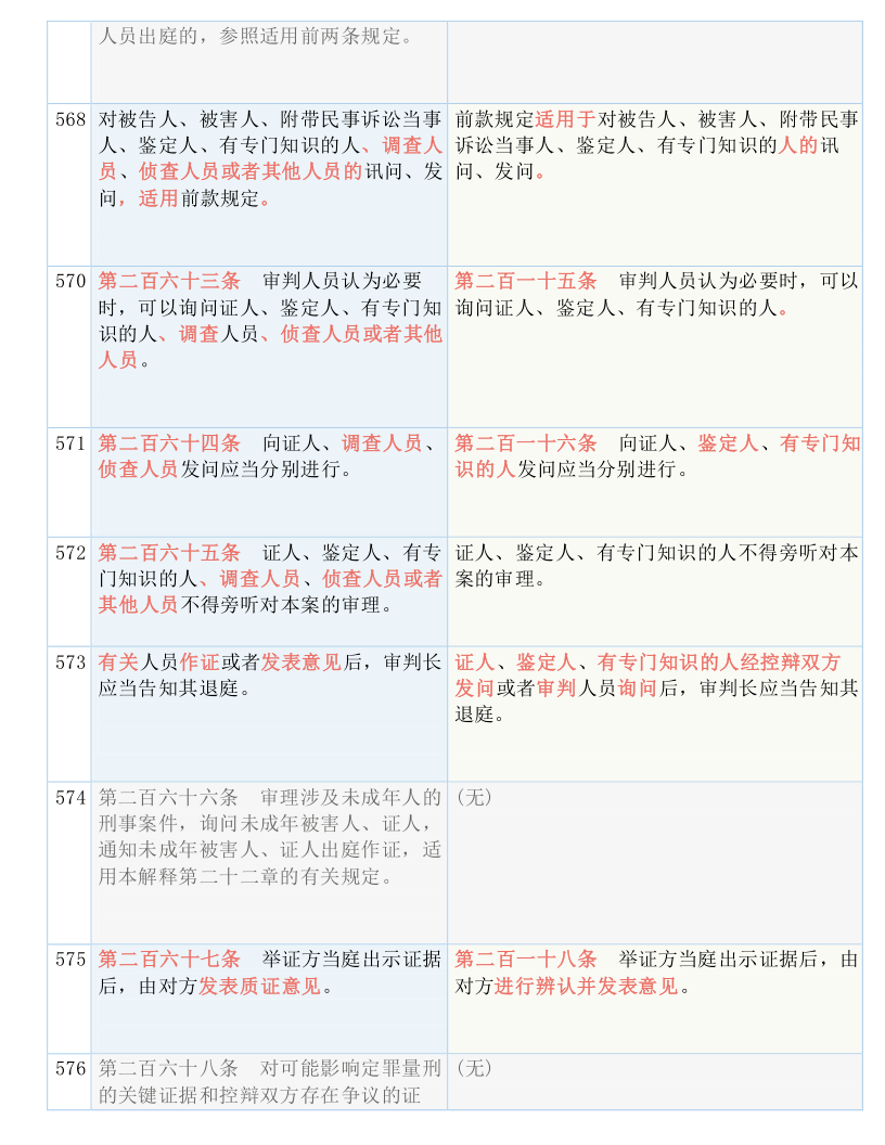 管豪婆精准一肖码100%：全面释义解释落实