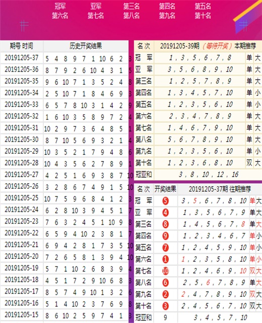 二四六香港好彩免费大全53期：词语释义解释落实