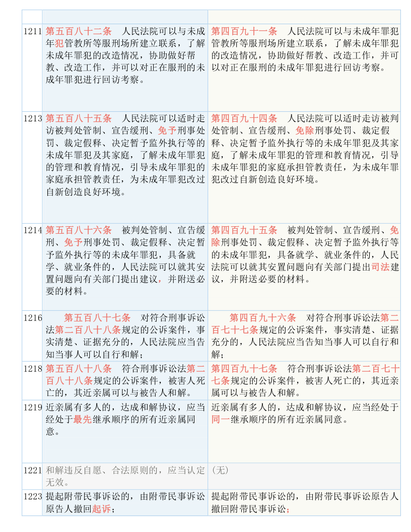 2025年跑狗图最新版跑狗图,探：精选解析解释落实