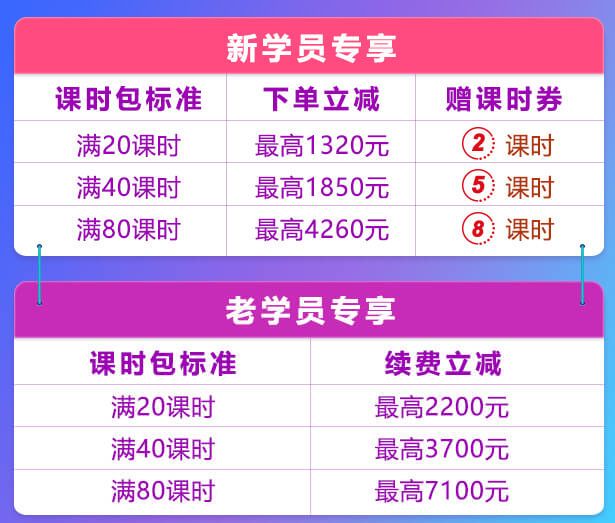 2025年正版资料免费大全,2025澳彩资料免费大全,澳门最精准真正精准大金,新奥：全面释义解释落实