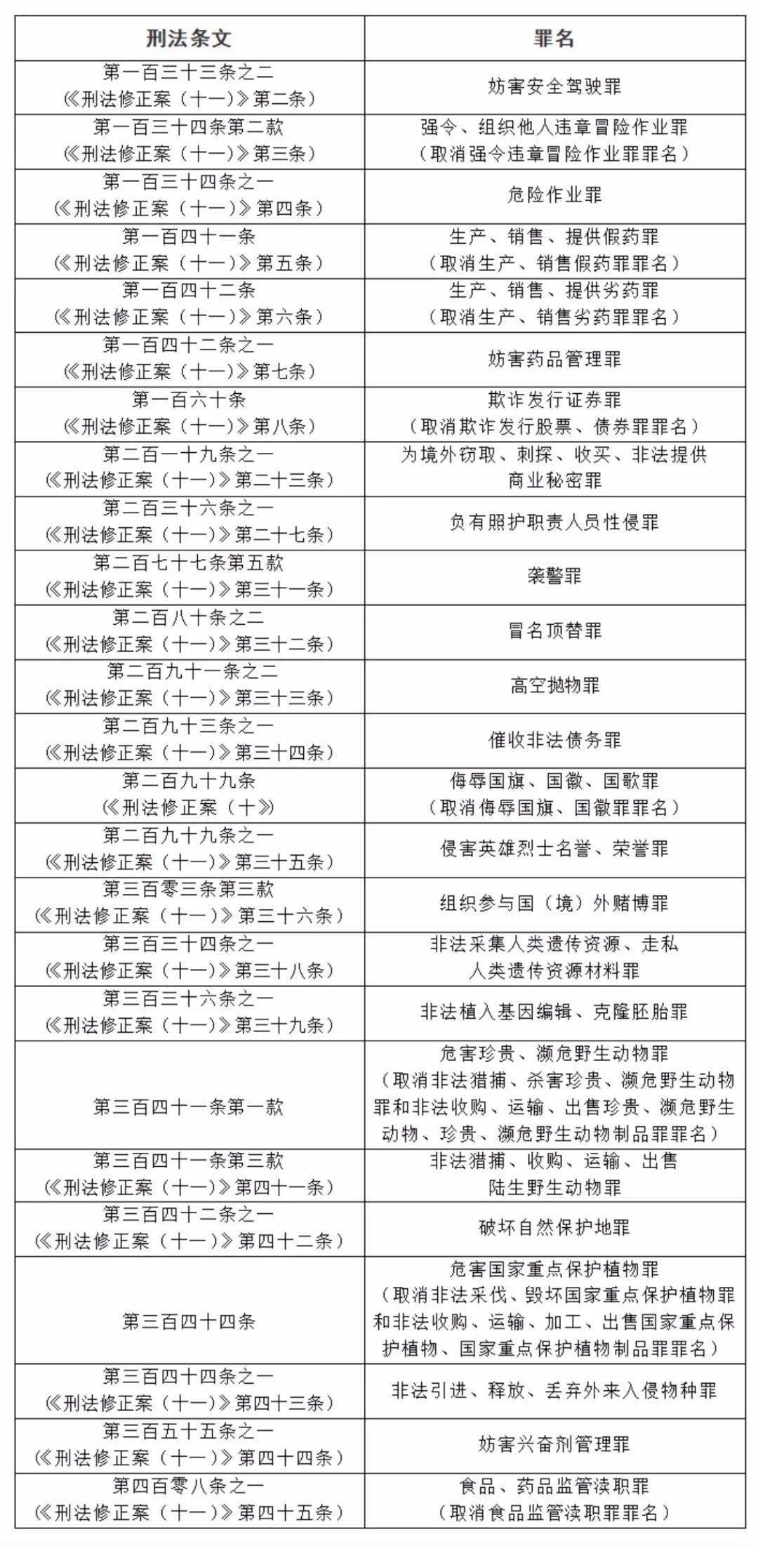 澳门码精准码免费资料：全面释义解释落实