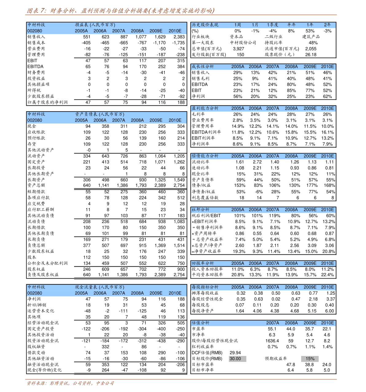 7777788888管家婆免费查询：精选解析解释落实