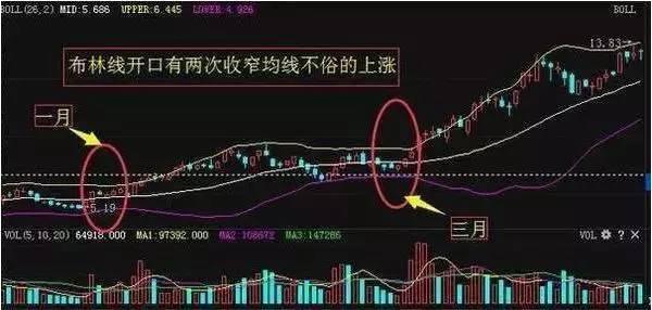 135hk特区总站开奖结果分析：实用释义解释落实