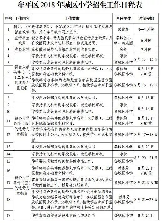 二四六香港资料期期中查询：词语释义解释落实