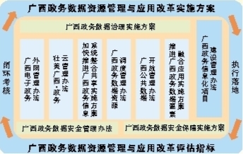 72396王中王网站,全面数据策略实施_：精选解析解释落实