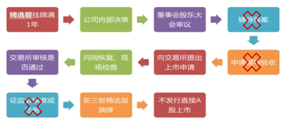 新奥门资料大全费新触最：精选解析解释落实