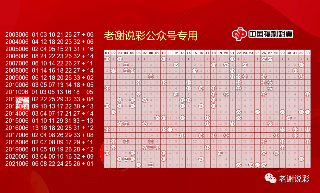 香港开奖结果记录查询：全面释义解释落实