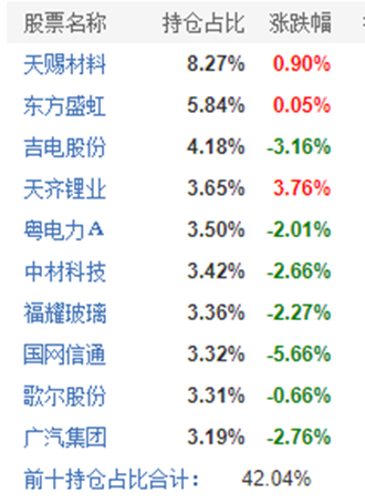 最精准一肖100%准确精准的含义：实用释义解释落实